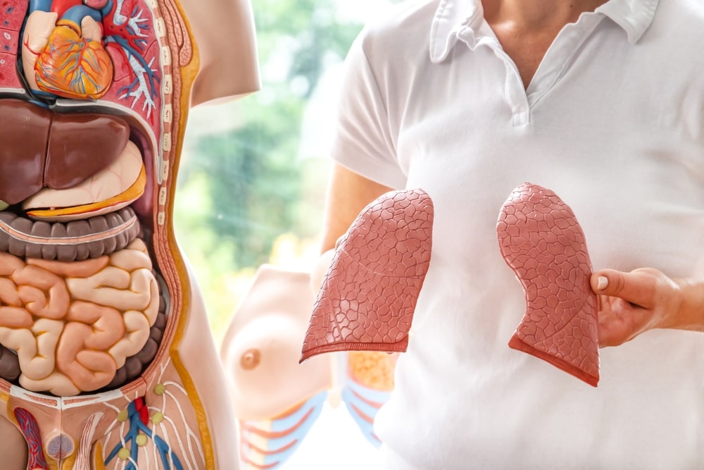 Sarcoidosis Sign