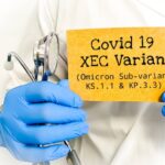 COVID Level
