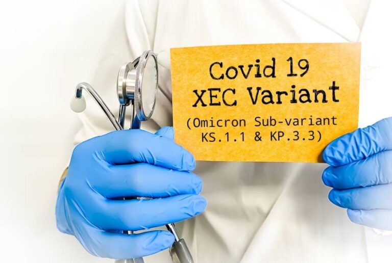 COVID Level