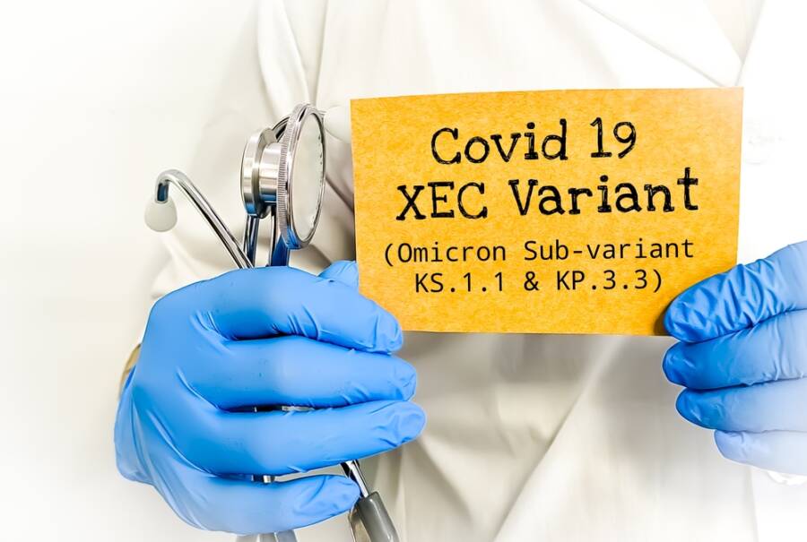 COVID Level