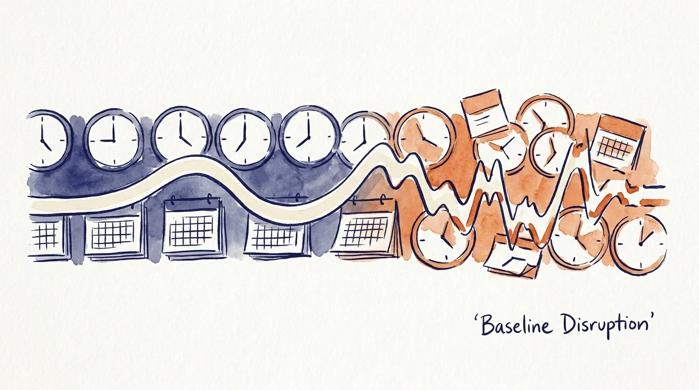 An abstract illustration depicting the disruption of a regular daily rhythm through shifting colors and lines.