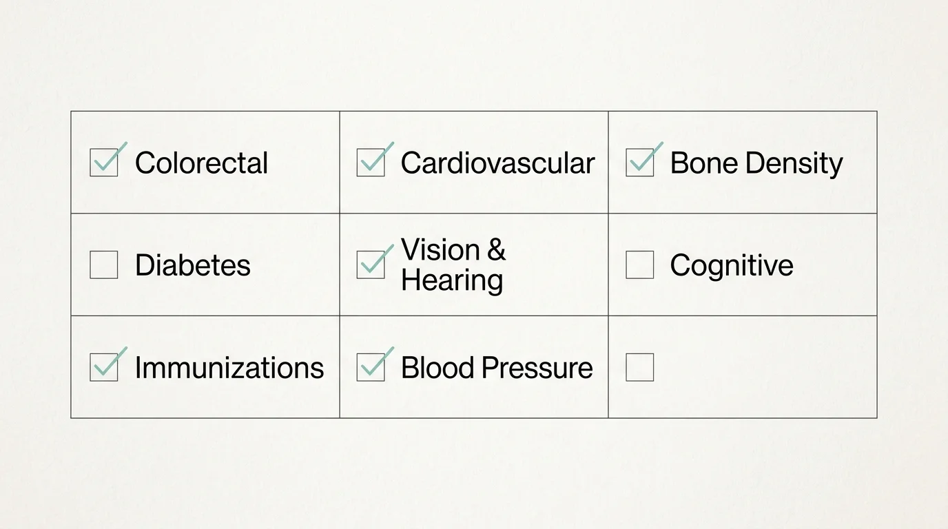 A clean, horizontal minimalist checklist diagram listing essential preventive screenings for seniors.