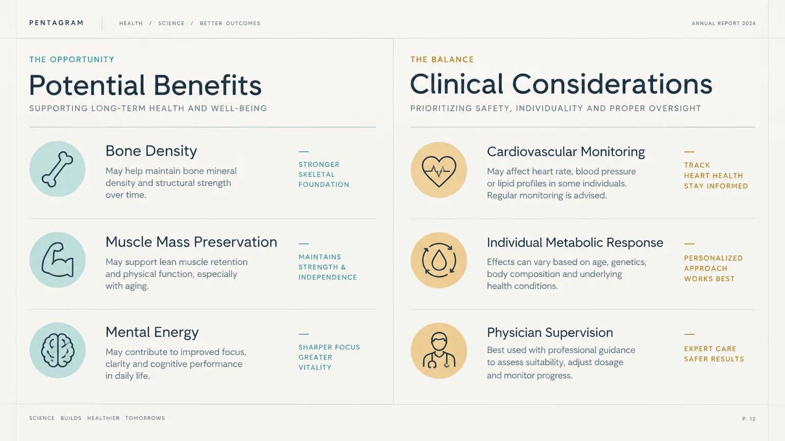 Graphic comparing potential benefits like bone density and muscle mass preservation with clinical considerations.