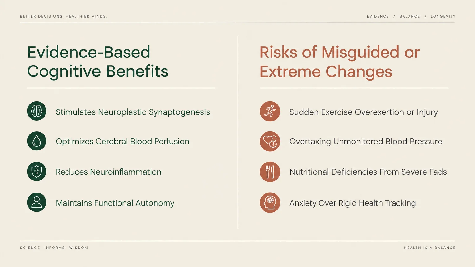 Side-by-side comparison chart listing evidence-based cognitive benefits alongside risks of misguided or extreme changes.