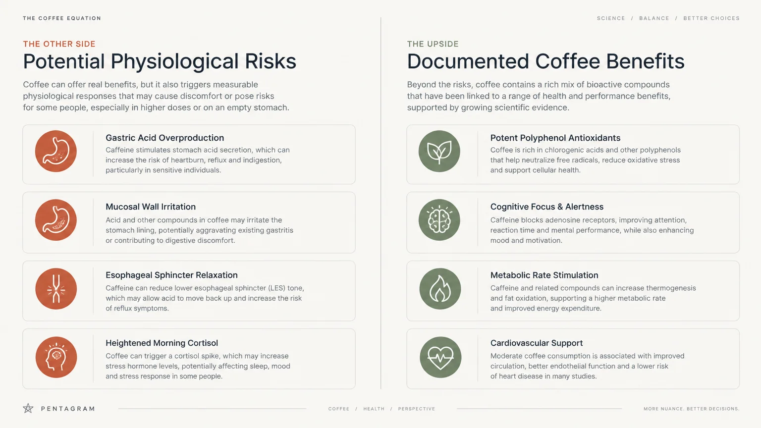 Infographic comparing potential physiological risks of coffee on the left with documented coffee benefits on the right.